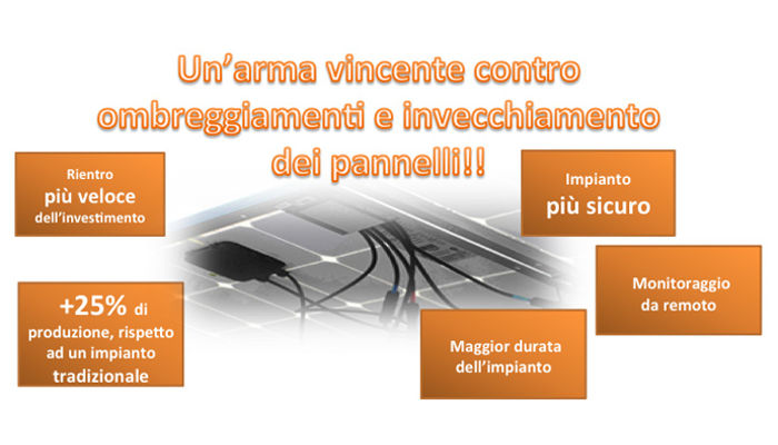 La soluzione innovativa per massimizzare il rendimento degli impianti fotovoltaici