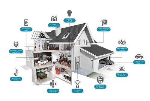 Smart Home, rendi la casa intelligente - ADEC Impianti